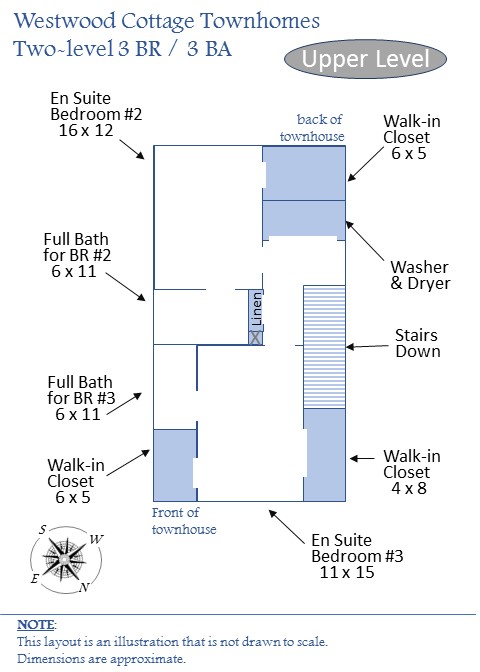 Floorplan showing upper level featuring two bedrooms, each with private baths and a laundry with washer & dryer included in the rent.